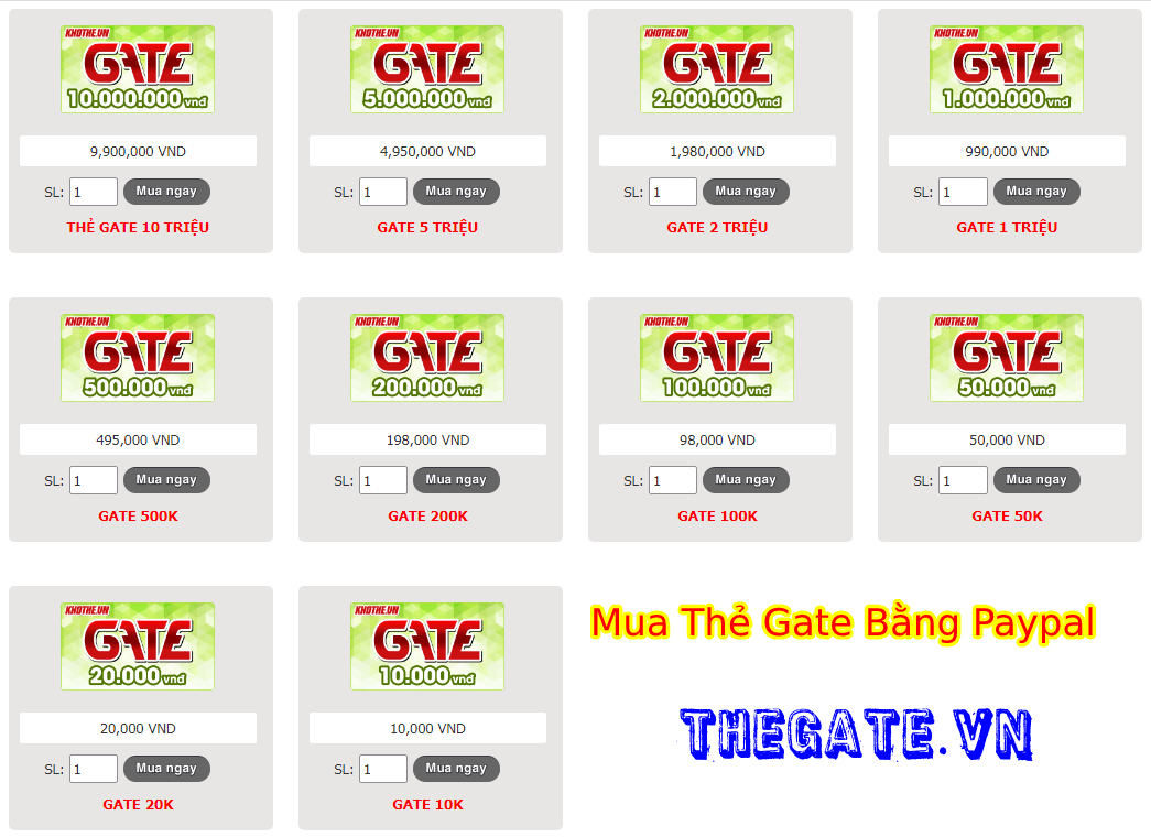 Từ A-Z Cách Mua Thẻ Gate Online Bằng Paypal